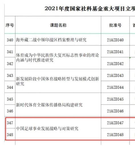 恩比德29分钟34+10+6刷纪录哈登离开后他更强了　76人对决奇才，整场比赛，恩比德火力全开。